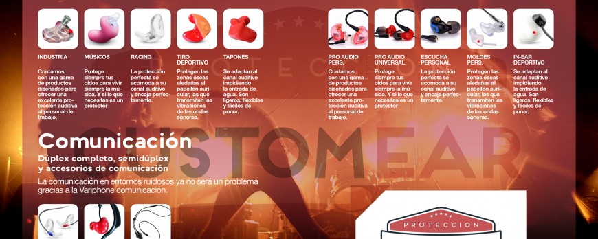 prevenir pérdida de audición